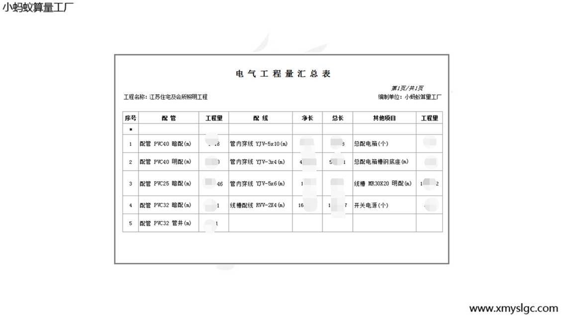ӈ沿փ5